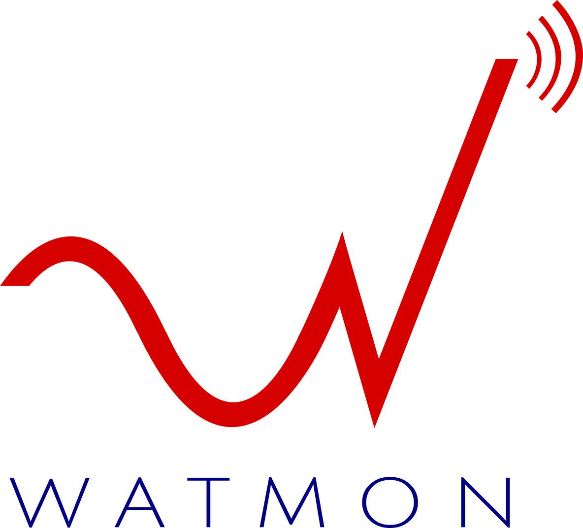 WATMON